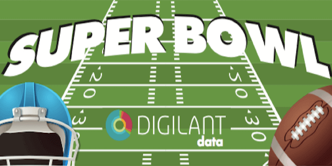Super Bowl 2018 Infographic – A Digital Marketer’s Playbook Part 1