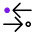 Connected media data to business outcomes